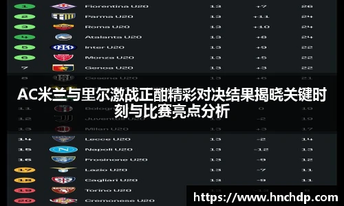 谈球吧AC米兰与里尔激战正酣精彩对决结果揭晓关键时刻与比赛亮点分析